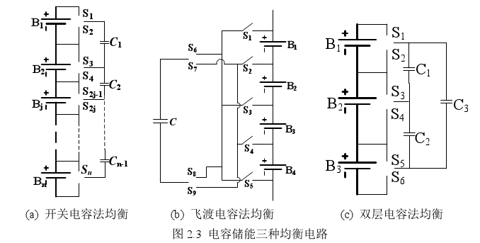 電容儲(chǔ)能三種均衡電路 電容儲(chǔ)能三種均衡電路