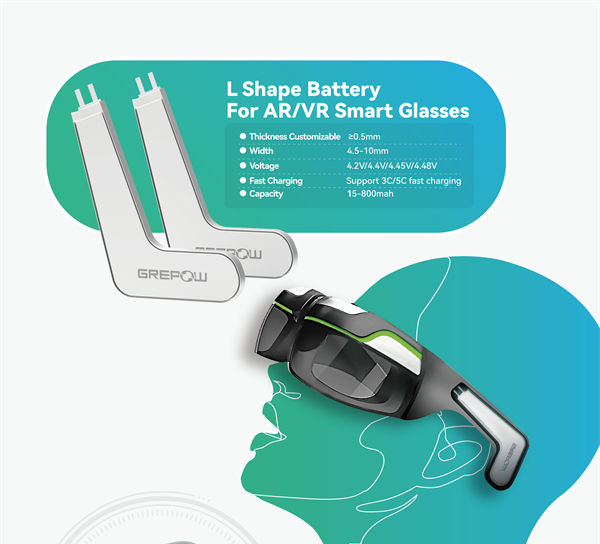 智能眼鏡電池 智能眼鏡電池