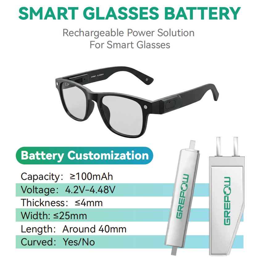 智能眼鏡電池