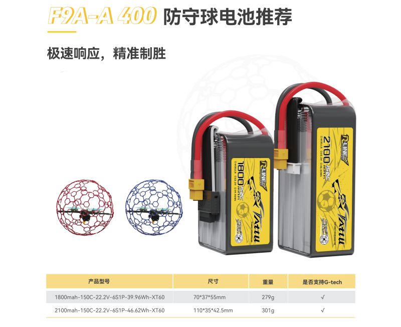 400防守球機電池