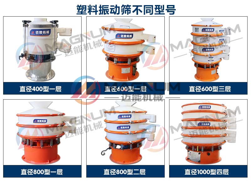 高鋁粉塑料振動(dòng)篩不同型號展示