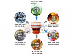 耐腐蝕塑料振動(dòng)篩與旋振篩都有哪里不一樣的呢？