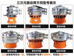 木粉旋振篩多少錢(qián)一臺(tái)？
